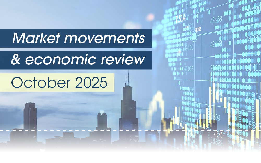 Market movements and review video – October 2025