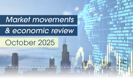 market movements and review video – october 2025