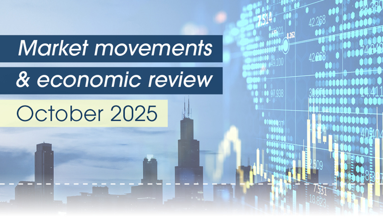 market movements and review video – october 2025